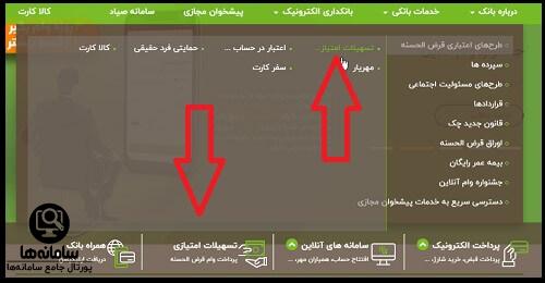 وام فوری بانک قرض الحسنه مهر ایران